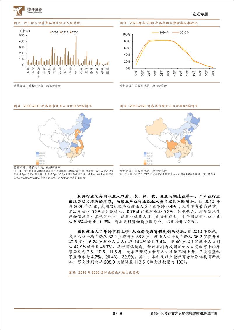 《七普数据挖掘系列之二：青年失业率背后的就业结构转型-德邦证券-20220914》 - 第6页预览图