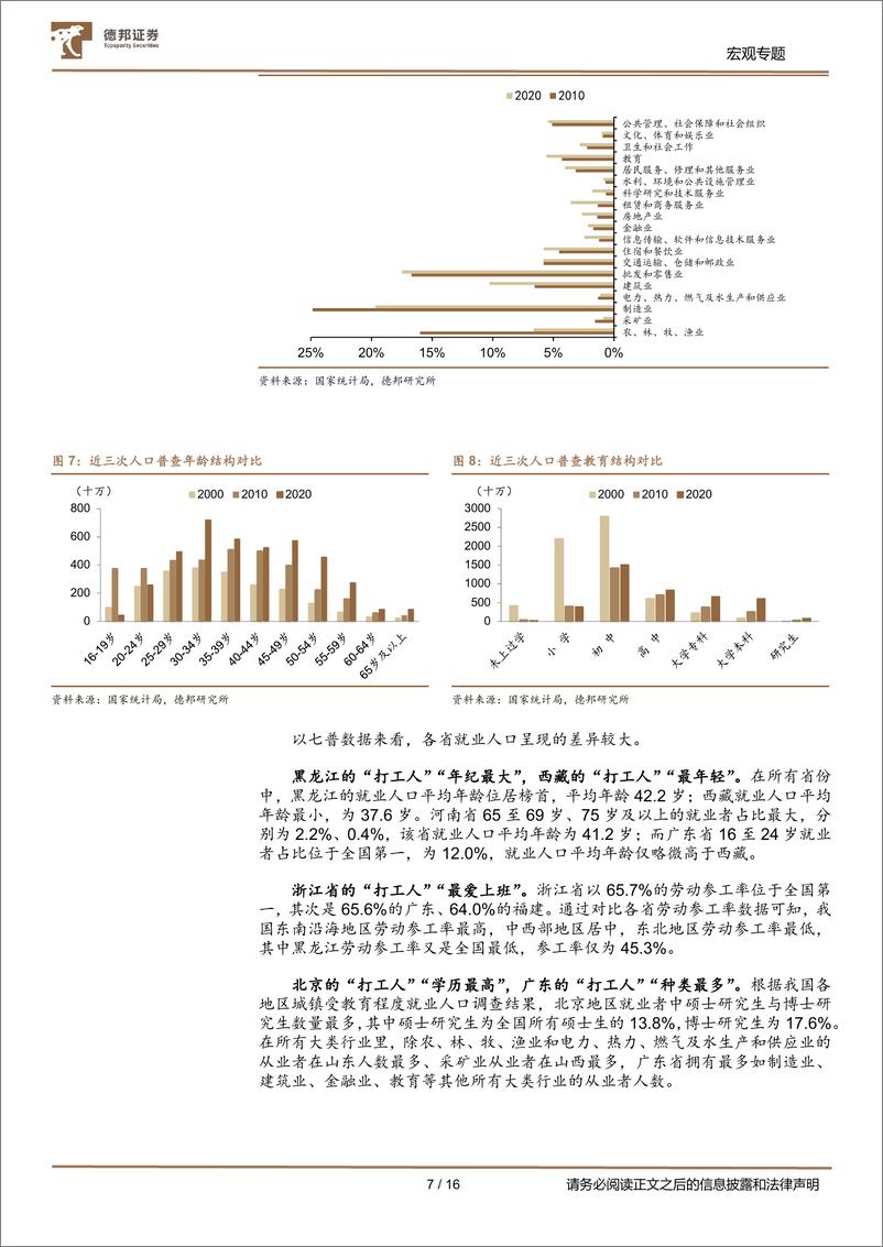 《七普数据挖掘系列之二：青年失业率背后的就业结构转型-德邦证券-20220914》 - 第7页预览图