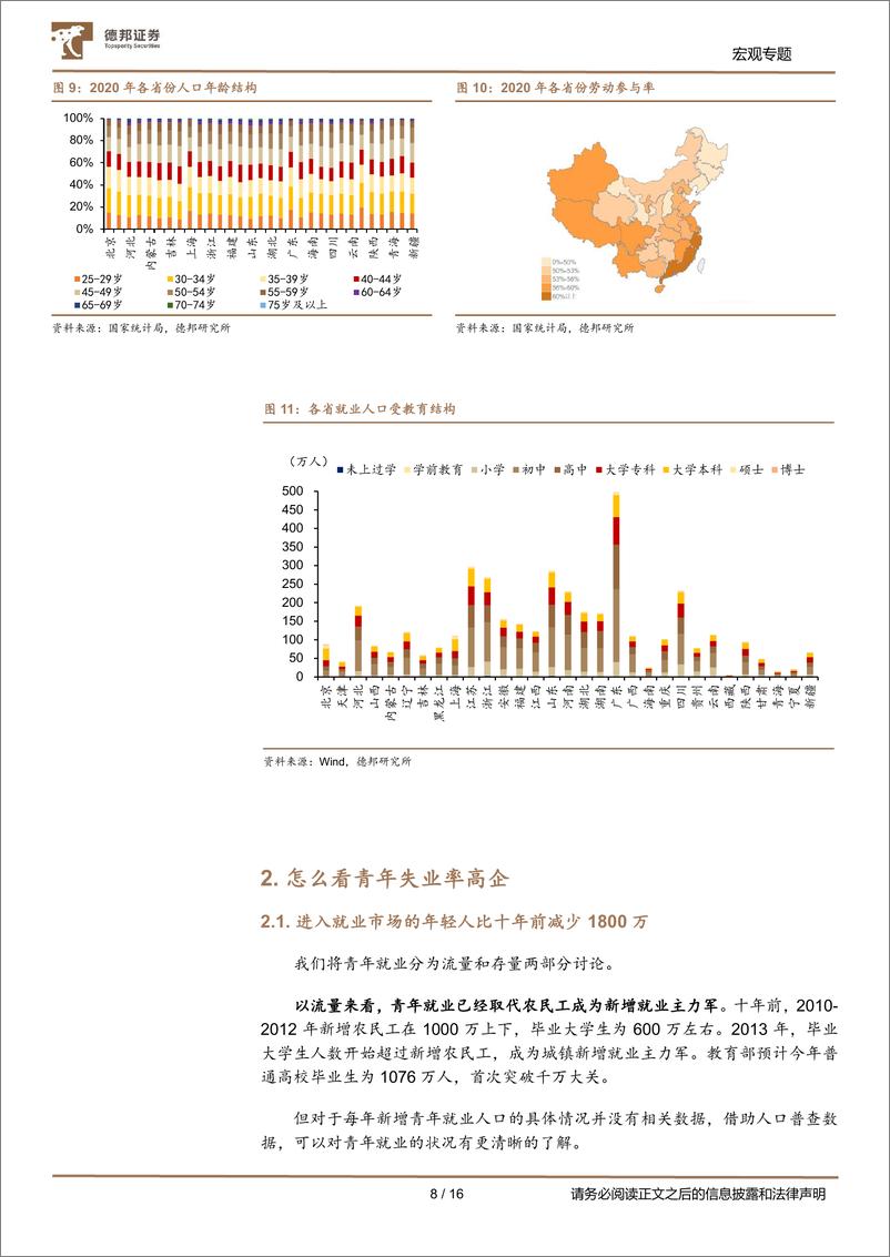 《七普数据挖掘系列之二：青年失业率背后的就业结构转型-德邦证券-20220914》 - 第8页预览图