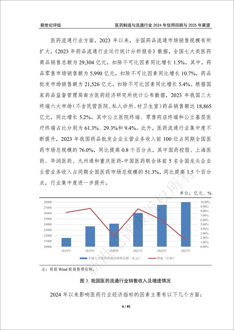 《新世纪资信评估-医药制造与流通行业2024年信用回顾与2025年展望》 - 第6页预览图