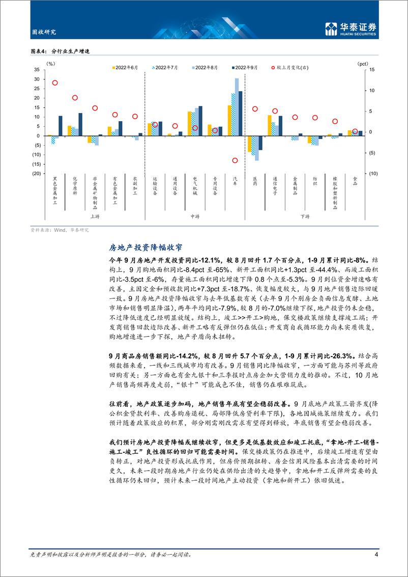 《固收动态点评：9月总量改善，结构分化加大-20221025-华泰证券-15页》 - 第5页预览图