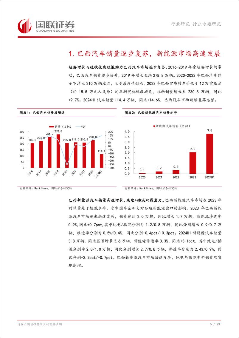 《汽车行业专题研究：拉美市场桥头堡，巴西加速新能源转型-240813-国联证券-24页》 - 第6页预览图