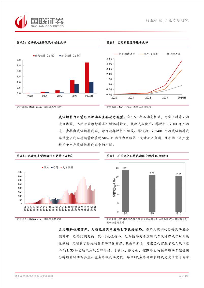 《汽车行业专题研究：拉美市场桥头堡，巴西加速新能源转型-240813-国联证券-24页》 - 第7页预览图