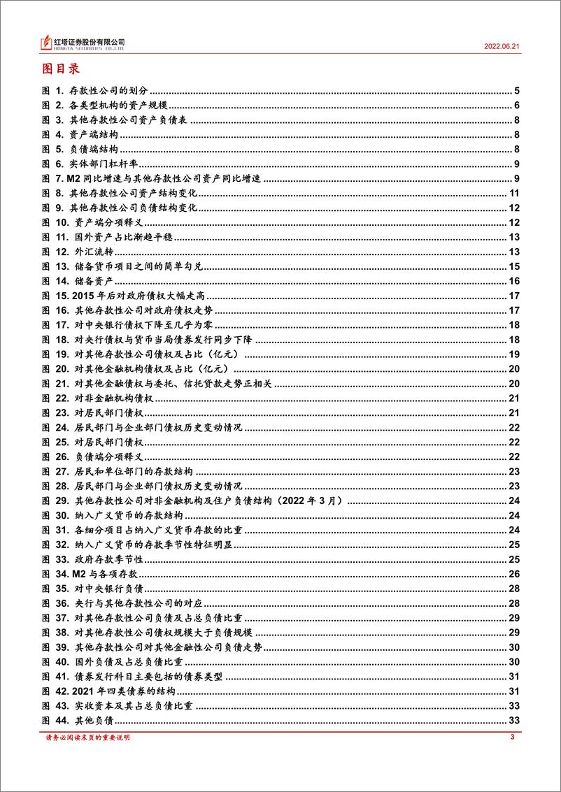 《策略深度报告：其他存款性公司资产负债表-20220621-红塔证券-39页》 - 第4页预览图