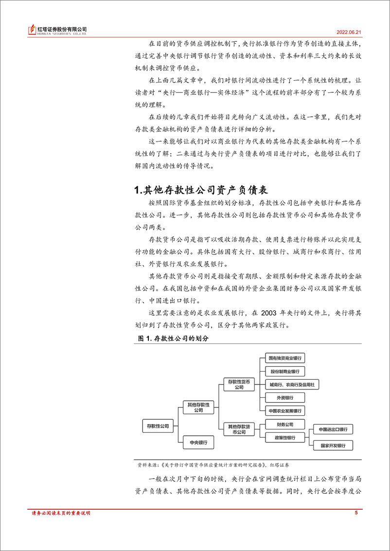 《策略深度报告：其他存款性公司资产负债表-20220621-红塔证券-39页》 - 第6页预览图