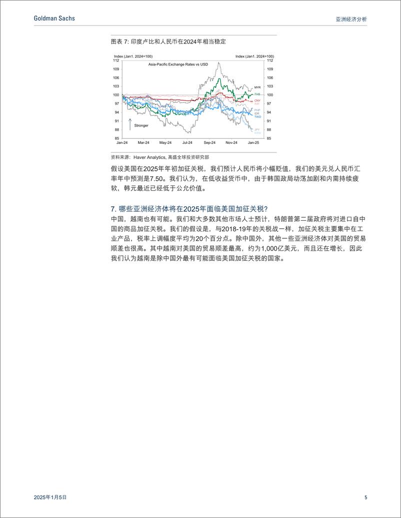 《高盛-亚洲经济分析_关于2025年的十个问题》 - 第5页预览图