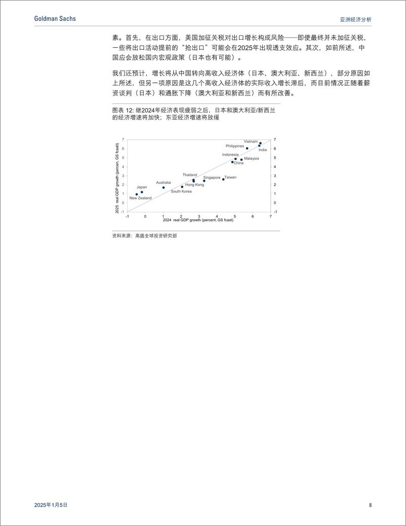 《高盛-亚洲经济分析_关于2025年的十个问题》 - 第8页预览图