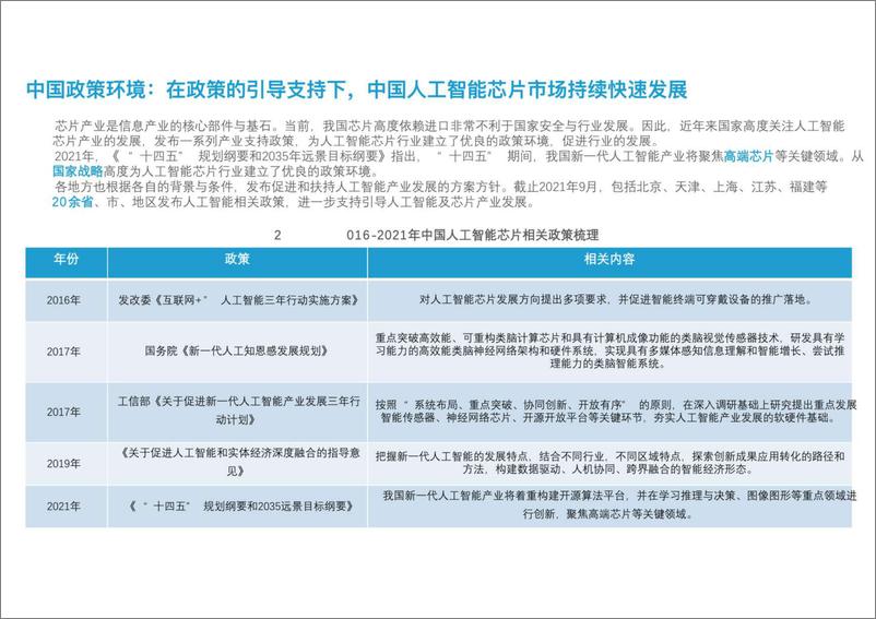 《2022年人工智能芯片行业现状研究分析报告-2023.04-41页》 - 第7页预览图