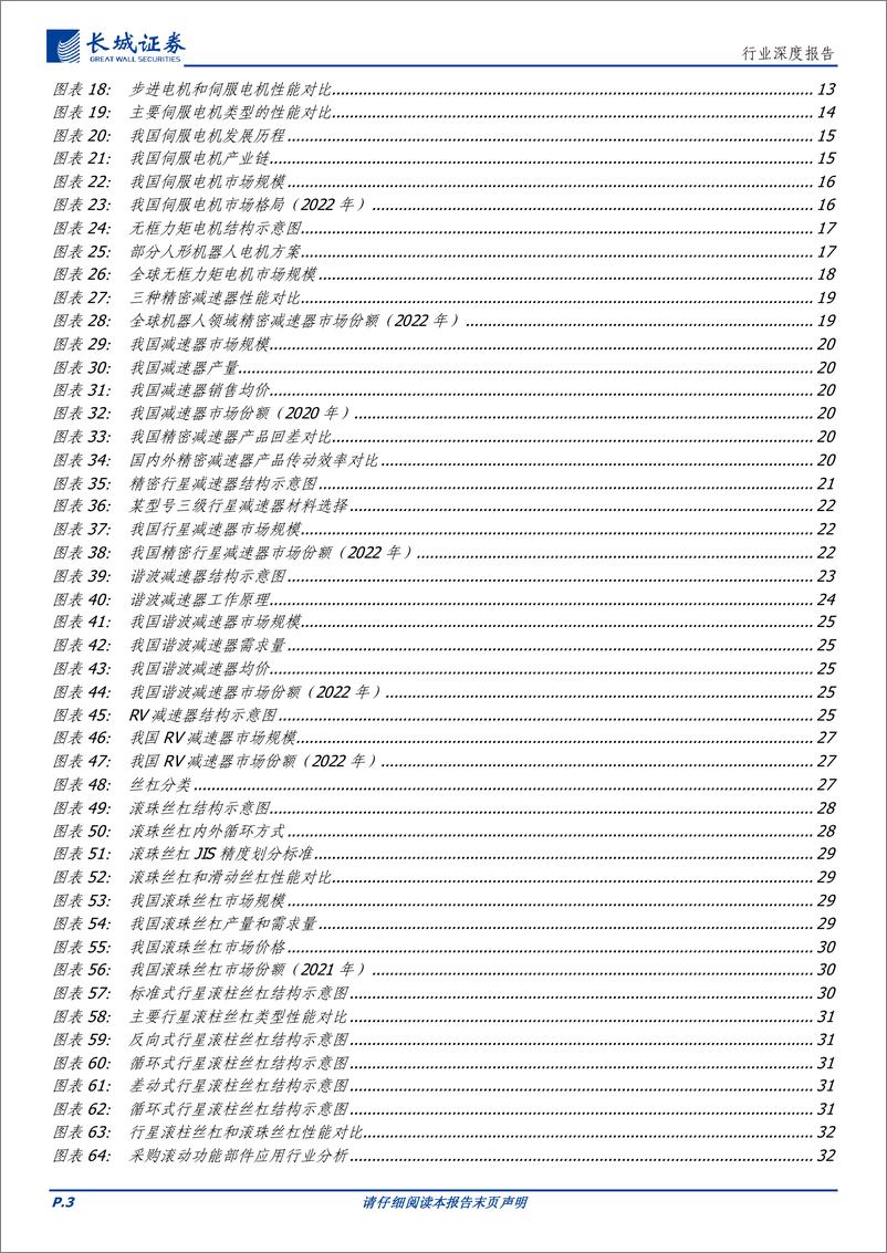 《人形机器人行业专题三之执行器系统：核心部件，顺势启航-240318-长城证券-44页》 - 第2页预览图