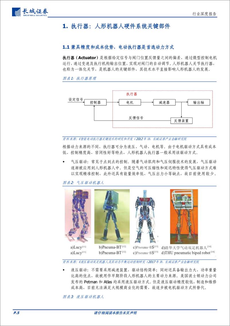 《人形机器人行业专题三之执行器系统：核心部件，顺势启航-240318-长城证券-44页》 - 第4页预览图