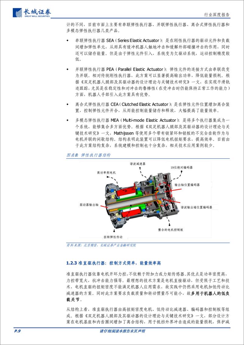 《人形机器人行业专题三之执行器系统：核心部件，顺势启航-240318-长城证券-44页》 - 第8页预览图