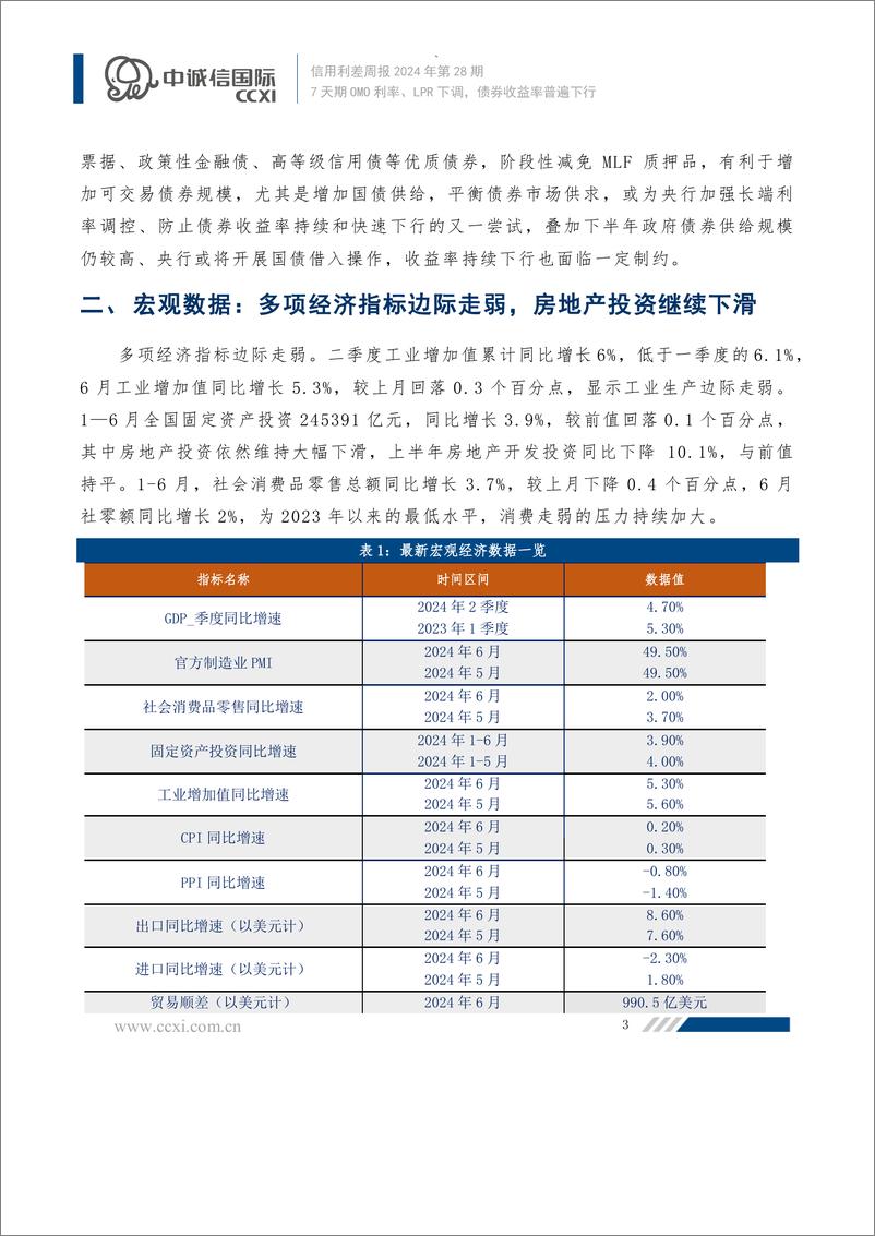 《信用利差2024年第28期：7天期OMO利率、LPR下调，债券收益率普遍下行-240725-中诚信国际-15页》 - 第3页预览图