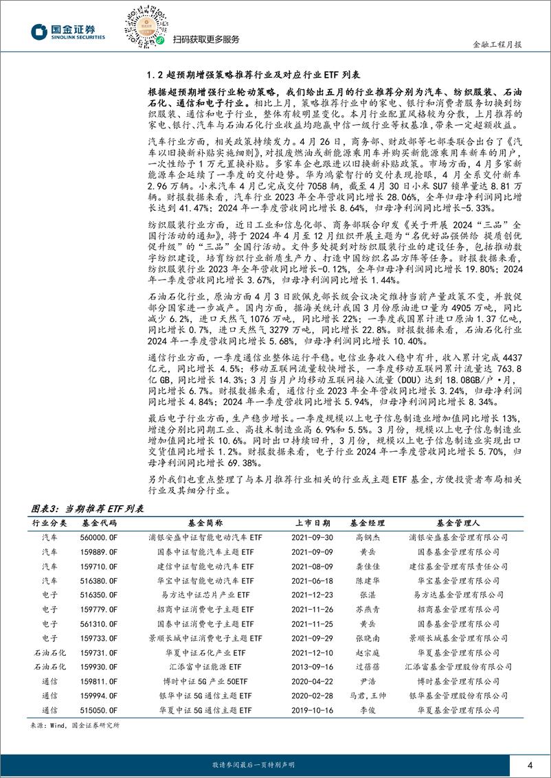 《量化行业配置：超预期行业轮动策略今年超额收益达7.18%25-240508-国金证券-12页》 - 第4页预览图