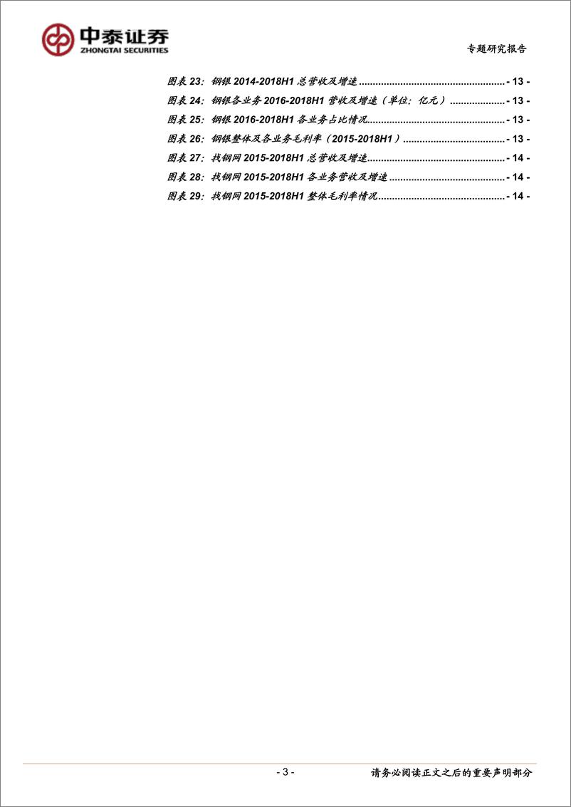 《计算机行业：对比分析，上海钢联＆找钢网-20190214-中泰证券-15页》 - 第4页预览图