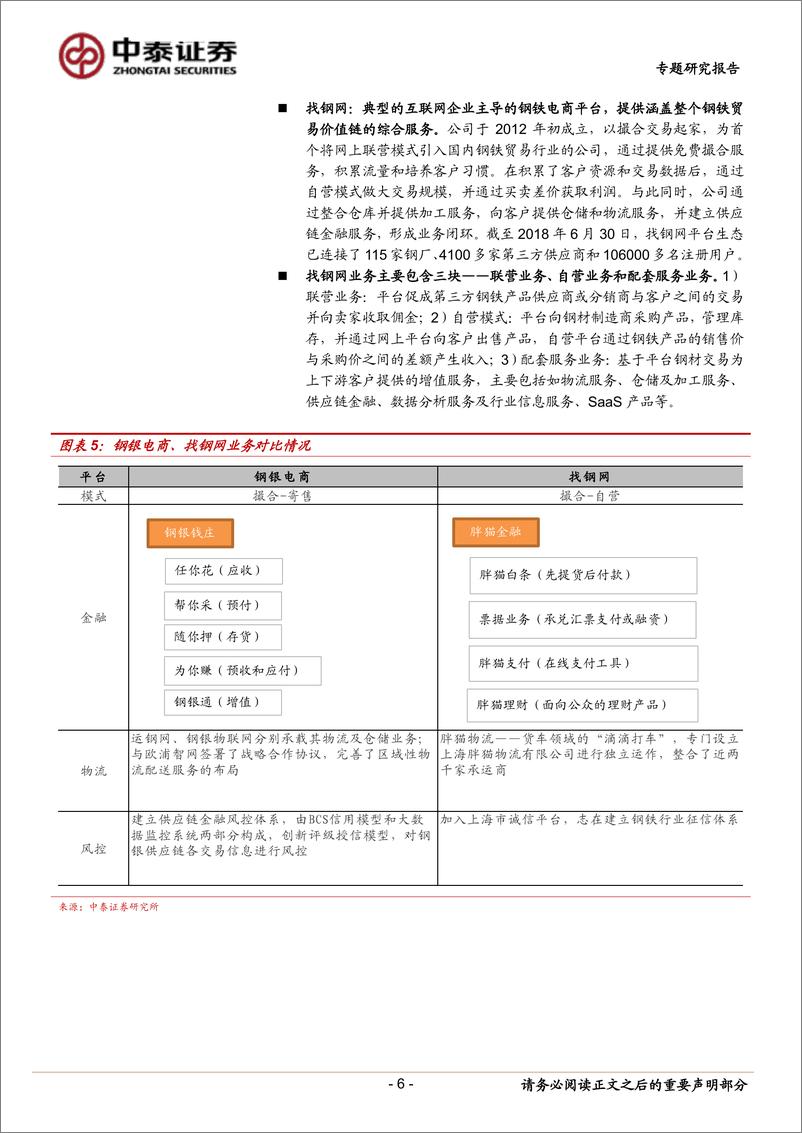 《计算机行业：对比分析，上海钢联＆找钢网-20190214-中泰证券-15页》 - 第7页预览图