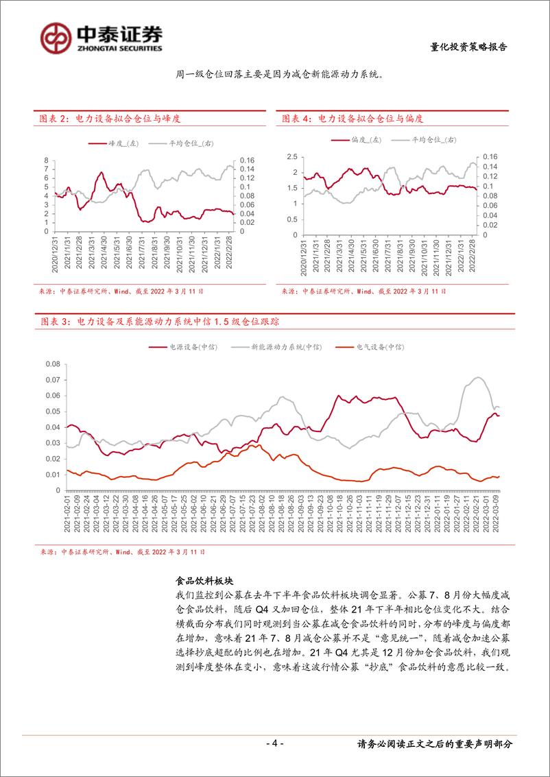 《追踪“聪明资金”系列五：借助基金定价权把握仓位动向，构建行业轮动下选股策略-20220318-中泰证券-23页》 - 第5页预览图