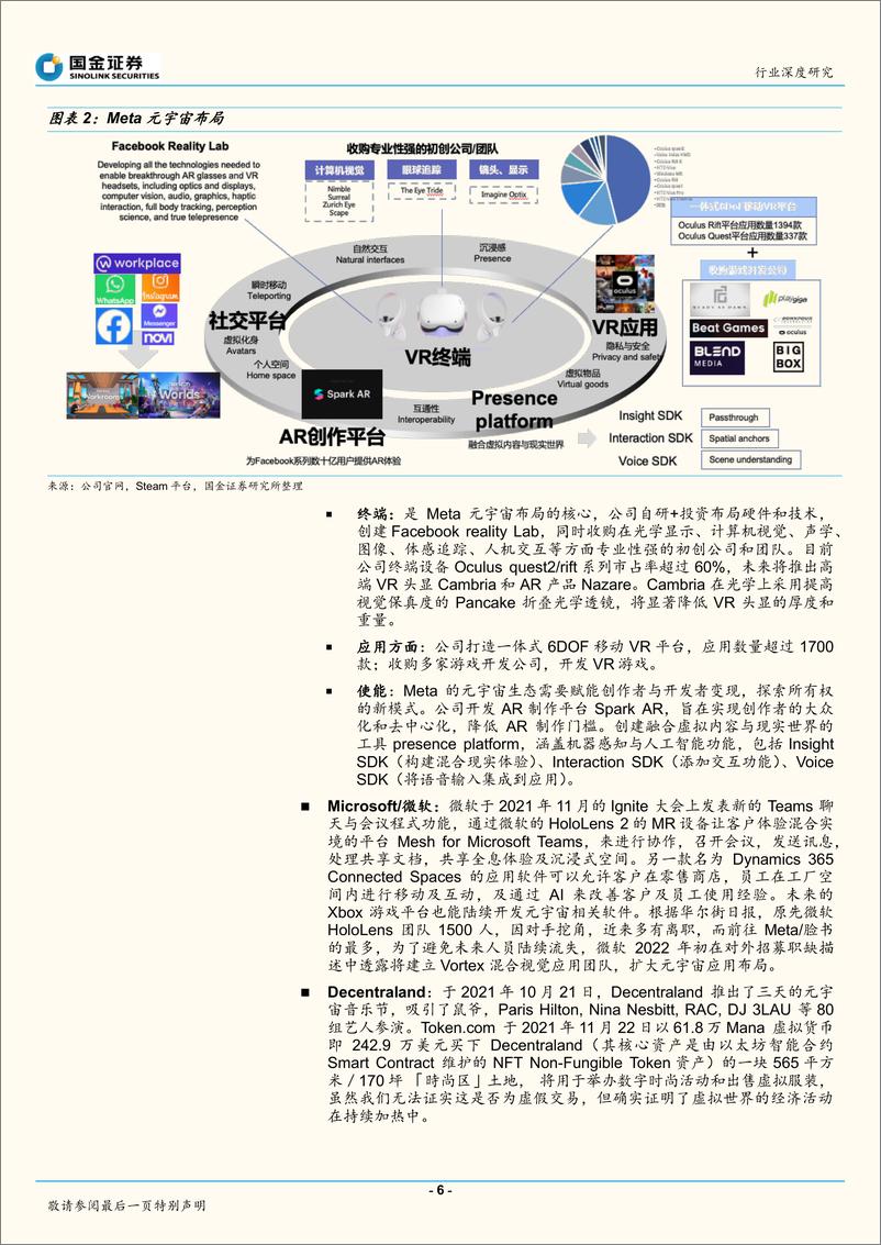《信息技术产业行业深度研究：元宇宙高速运算下对科技产业链的加持》 - 第6页预览图