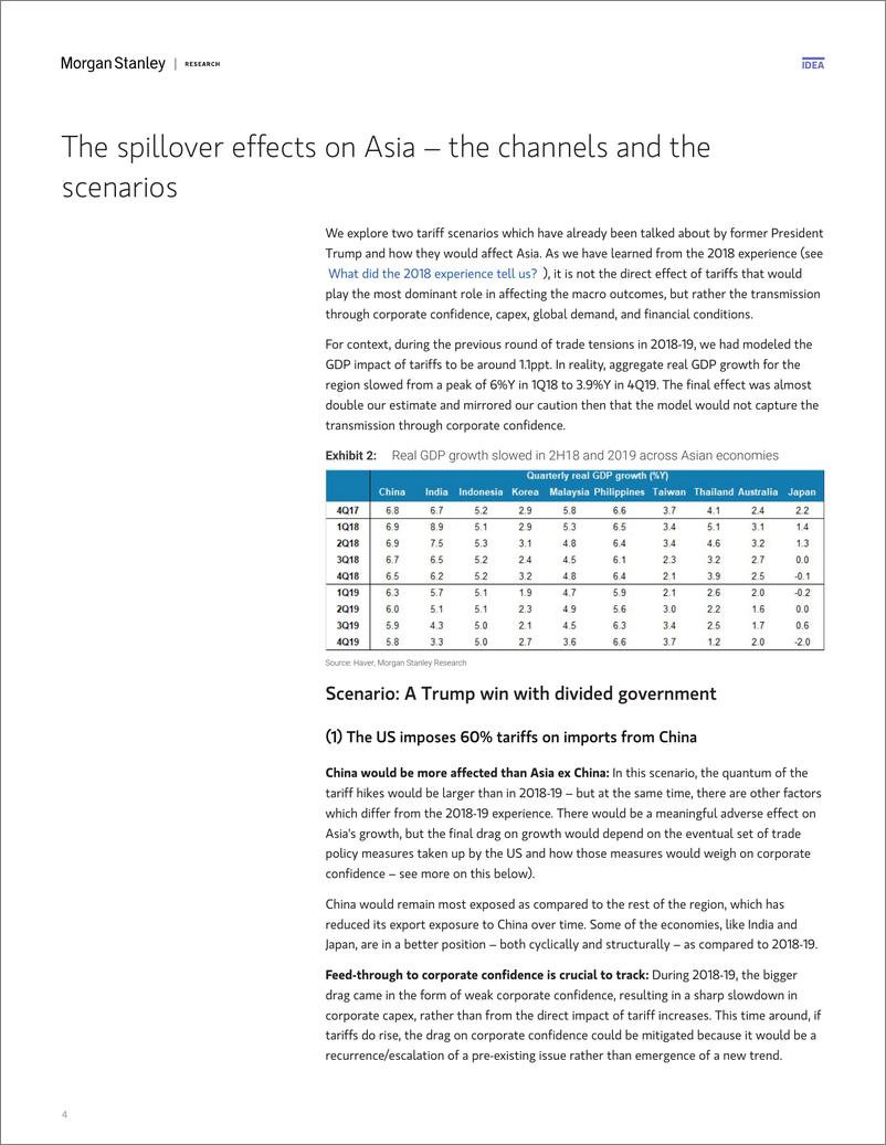 《Morgan Stanley Fixed-Asia Economics The Viewpoint How US elections could affect...-108986535》 - 第4页预览图