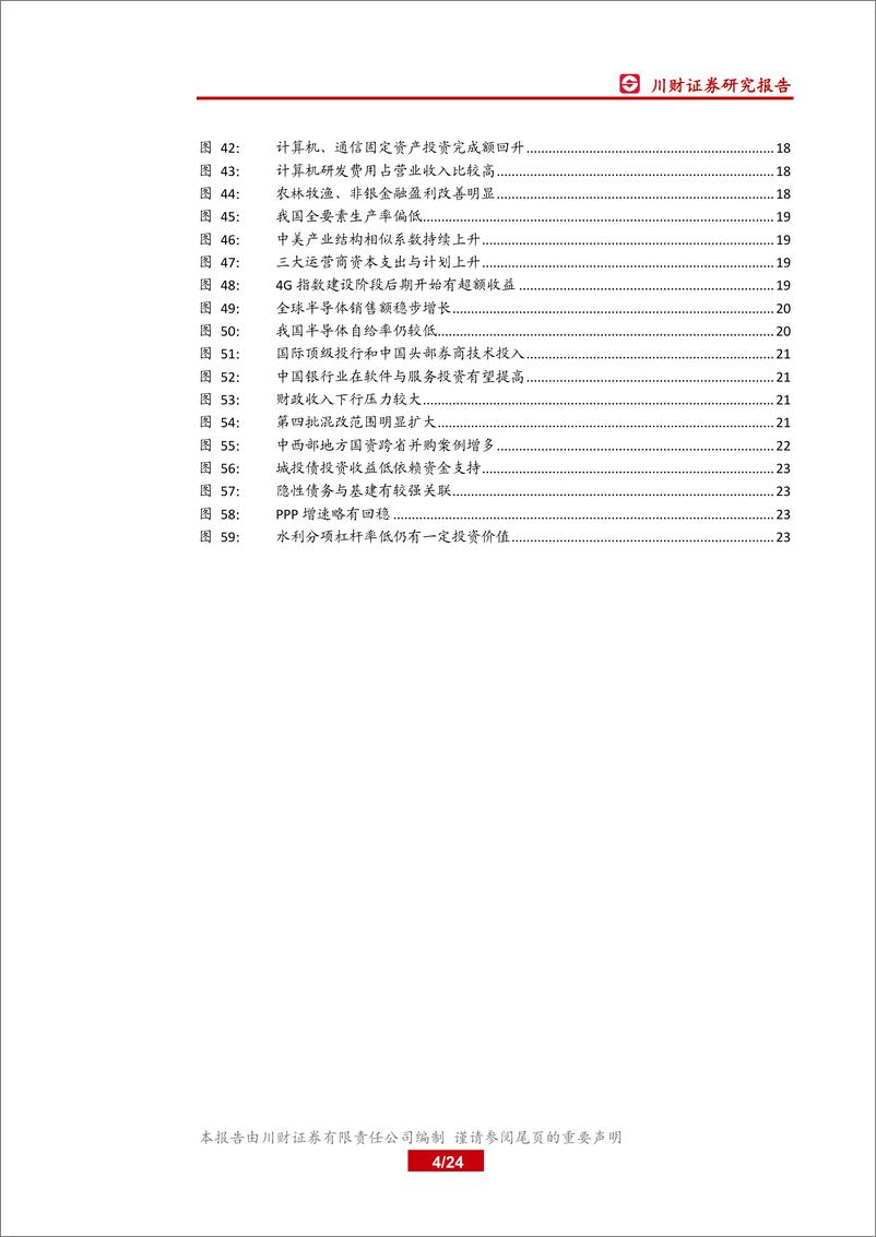 《四季度A股市场展望：调整风险下关注低估值行业-20191008-川财证券-24页》 - 第5页预览图