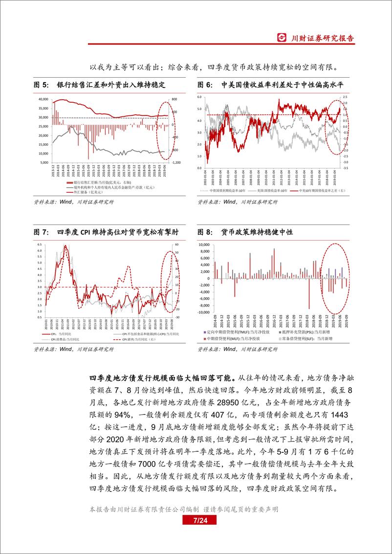 《四季度A股市场展望：调整风险下关注低估值行业-20191008-川财证券-24页》 - 第8页预览图