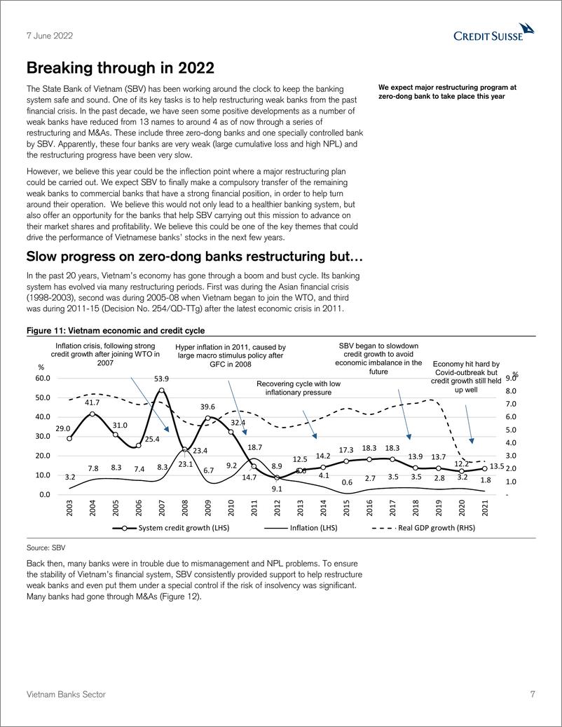 《瑞信-亚太地区银行业-越南银行业：零越盾银行的收购-是负担还是机会-2022.6.7-37页》 - 第8页预览图