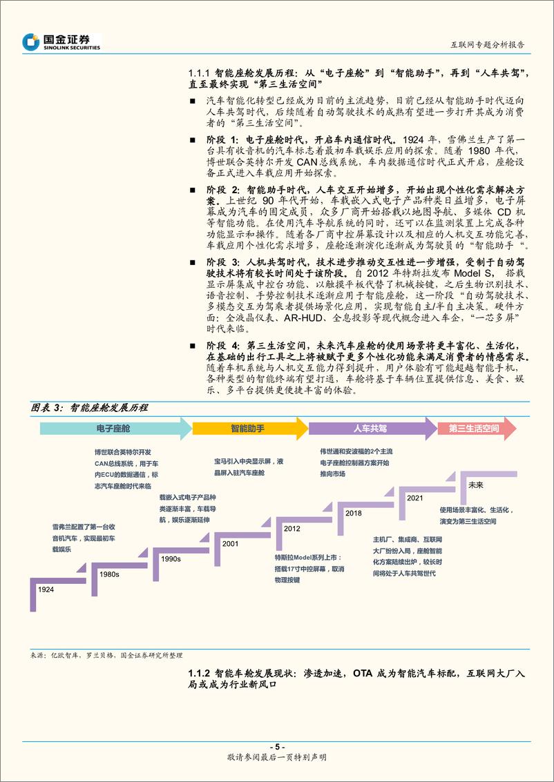 《互联网行业专题分析报告：从互联网视角看汽车智能化-20220127-国金证券-20页》 - 第6页预览图
