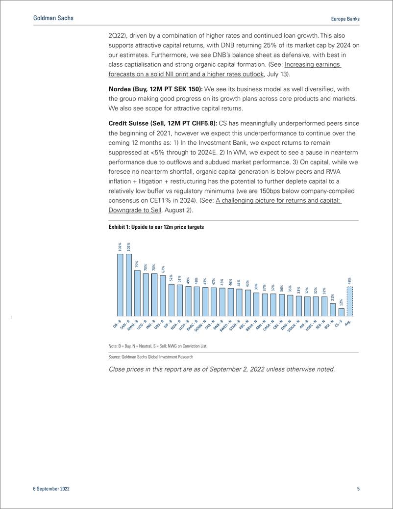 《Europe Bank Current valuation overlooks rates tailwind and capital flexibility(1)》 - 第6页预览图