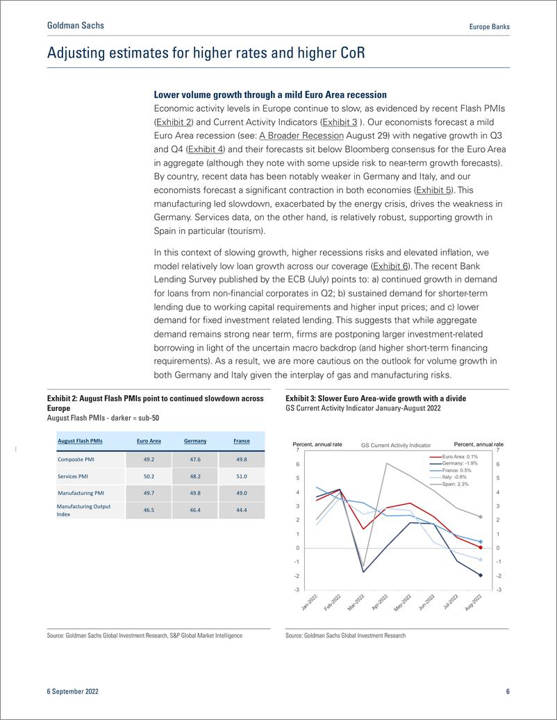 《Europe Bank Current valuation overlooks rates tailwind and capital flexibility(1)》 - 第7页预览图