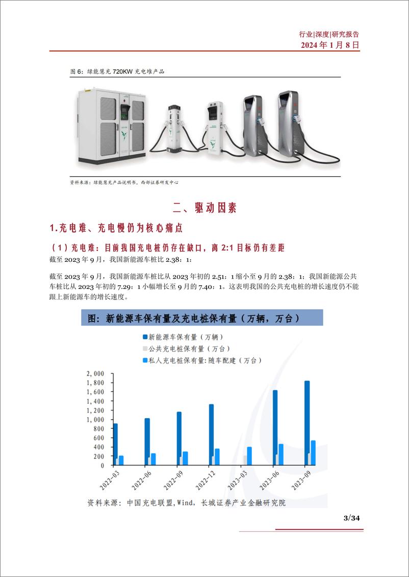 《超充行业深度：发展现状、发展壁垒、市场空间、相关公司深度梳理》 - 第3页预览图