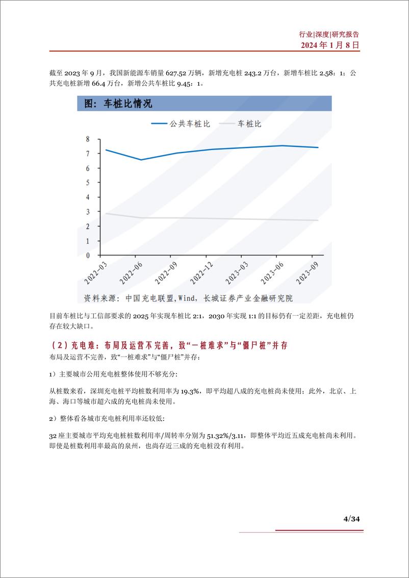 《超充行业深度：发展现状、发展壁垒、市场空间、相关公司深度梳理》 - 第4页预览图