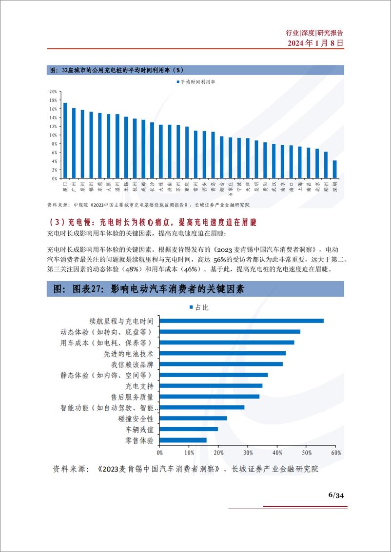 《超充行业深度：发展现状、发展壁垒、市场空间、相关公司深度梳理》 - 第6页预览图