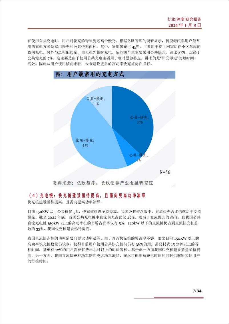 《超充行业深度：发展现状、发展壁垒、市场空间、相关公司深度梳理》 - 第7页预览图