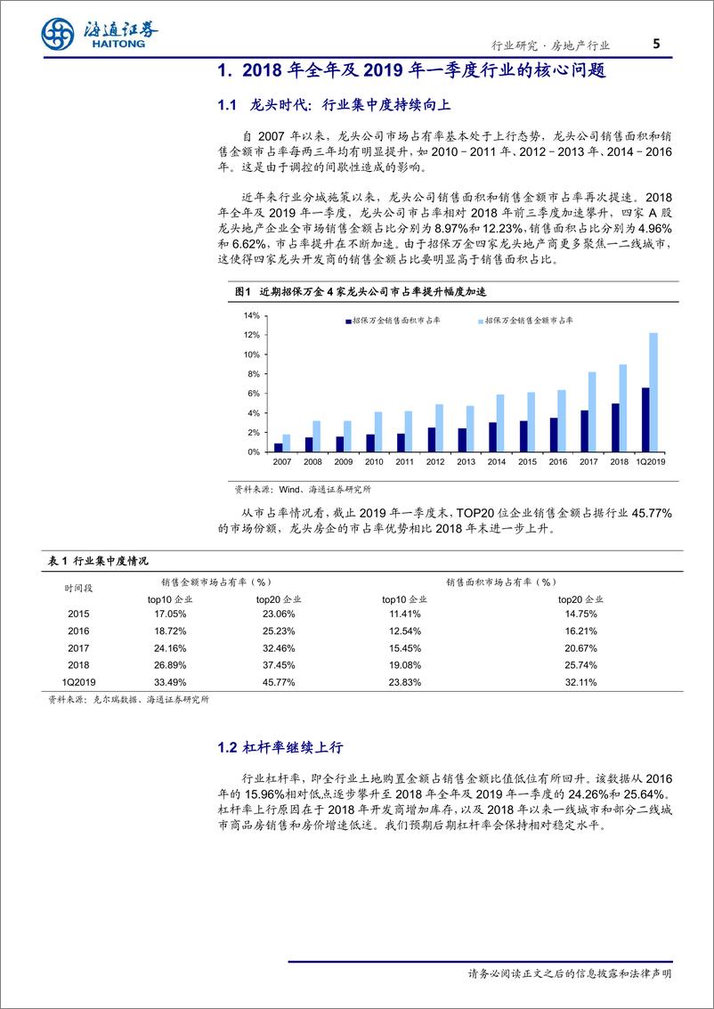 《房地产行业2018年报&2019一季报综述：集中度继续攀升，行业指标有所改善-20190504-海通证券-27页》 - 第6页预览图