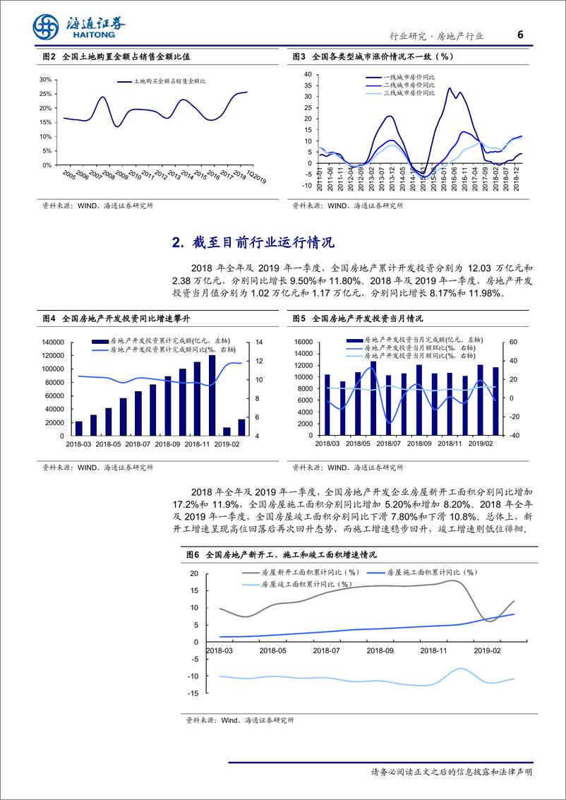 《房地产行业2018年报&2019一季报综述：集中度继续攀升，行业指标有所改善-20190504-海通证券-27页》 - 第7页预览图