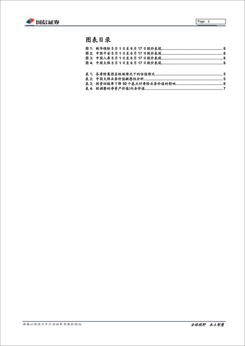 《保险行业下半年投资策略：否极泰来，积极布局-20190619-国信证券-10页》 - 第4页预览图