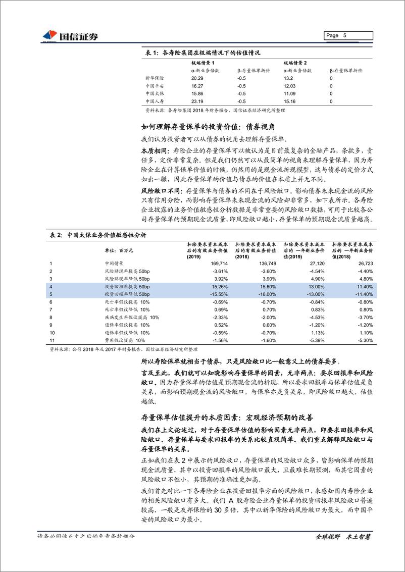 《保险行业下半年投资策略：否极泰来，积极布局-20190619-国信证券-10页》 - 第6页预览图