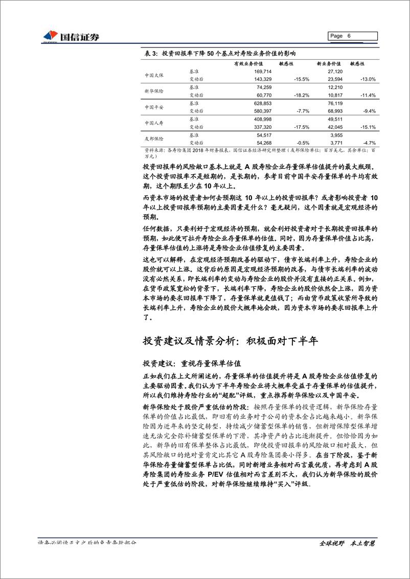 《保险行业下半年投资策略：否极泰来，积极布局-20190619-国信证券-10页》 - 第7页预览图