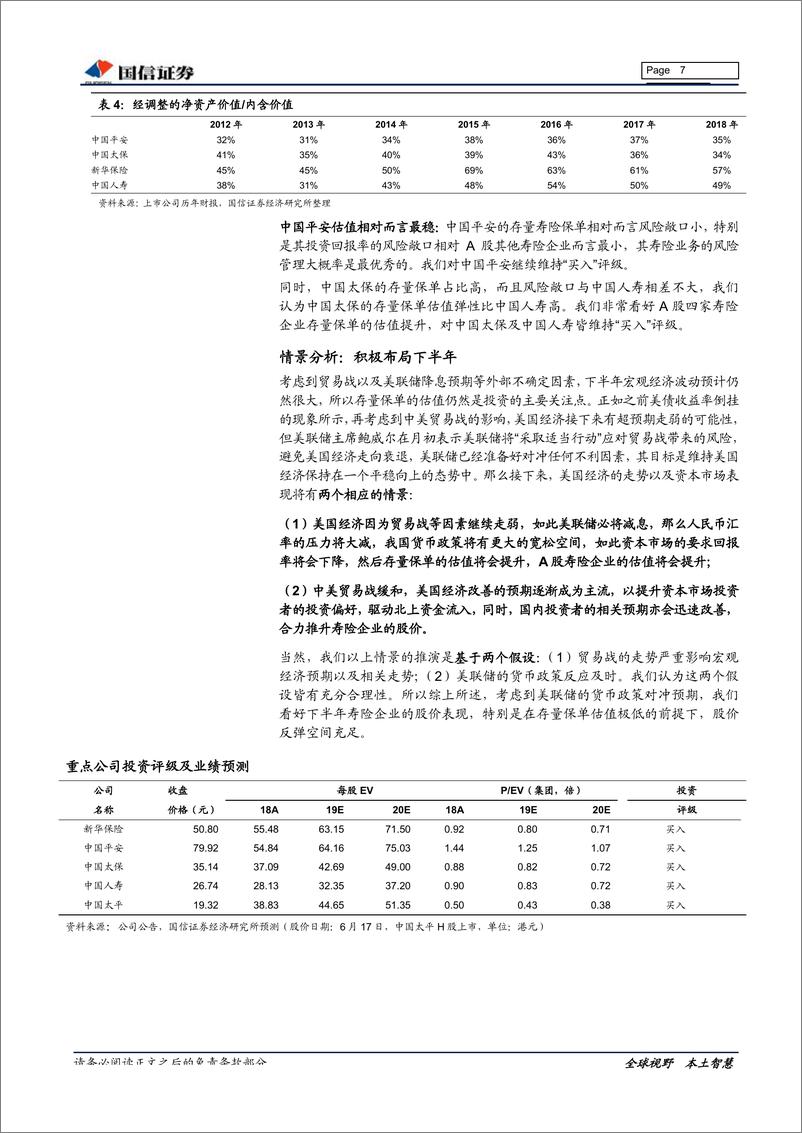 《保险行业下半年投资策略：否极泰来，积极布局-20190619-国信证券-10页》 - 第8页预览图