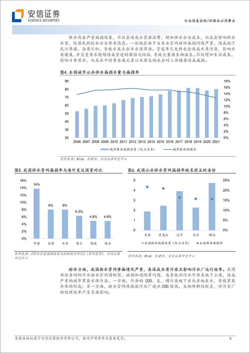 《安信证券-环保及公用事业：智慧水务：数字中国驱动下水务公司降本增效的必由之路》 - 第6页预览图