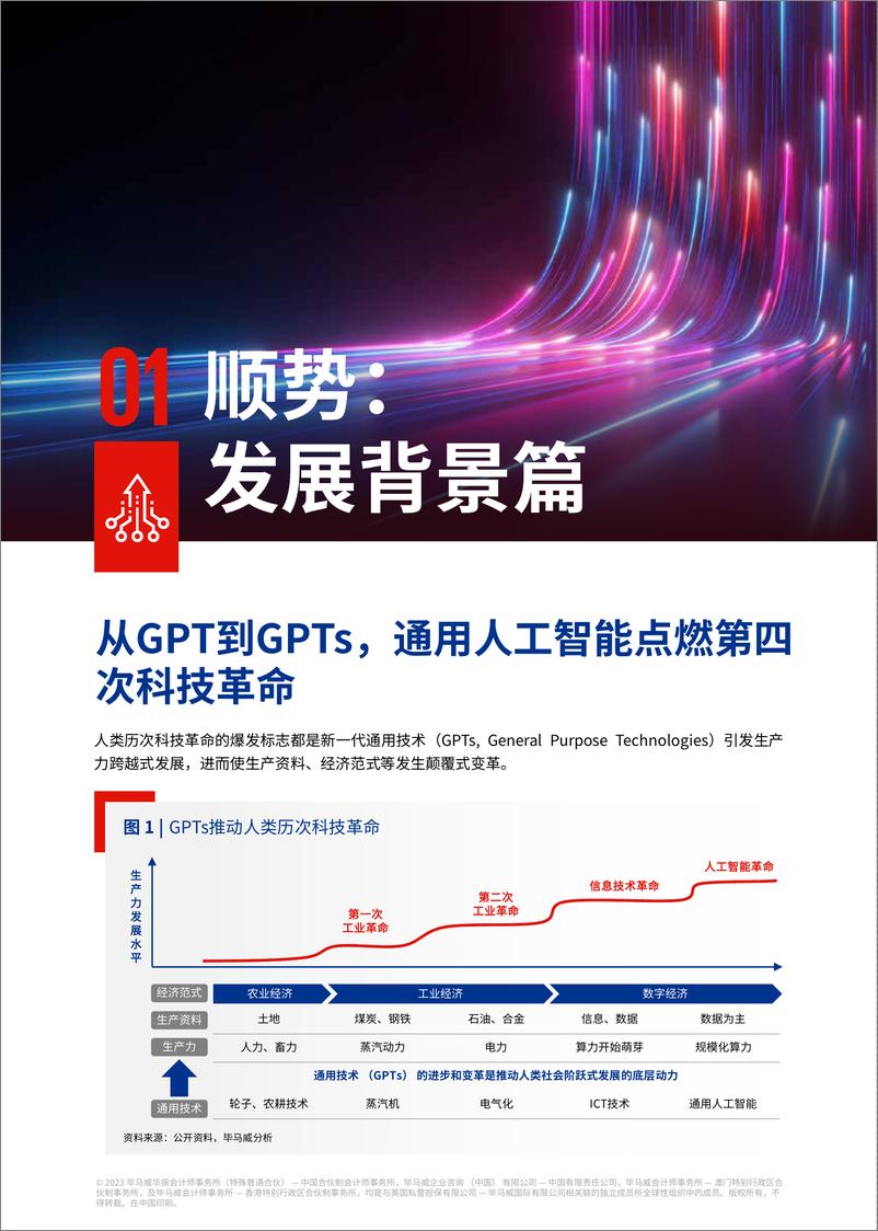 《毕马威-“普慧”算力开启新计算时代-78页》 - 第6页预览图