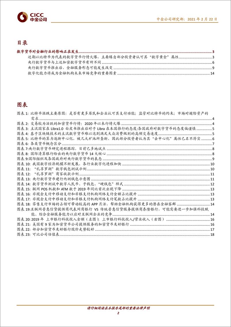 《银行业：数字货币对金融行业的影响正在发生-20210222-中金公司-21页》 - 第2页预览图