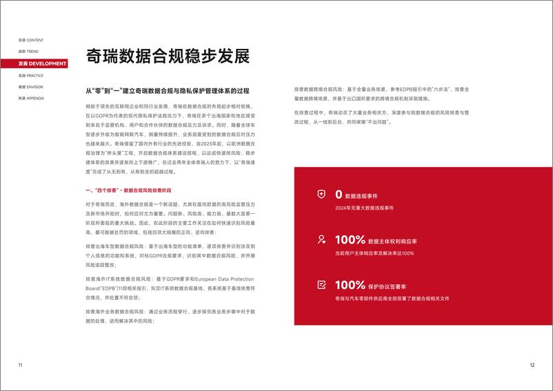 《奇瑞出海数据合规白皮书》-26页 - 第6页预览图