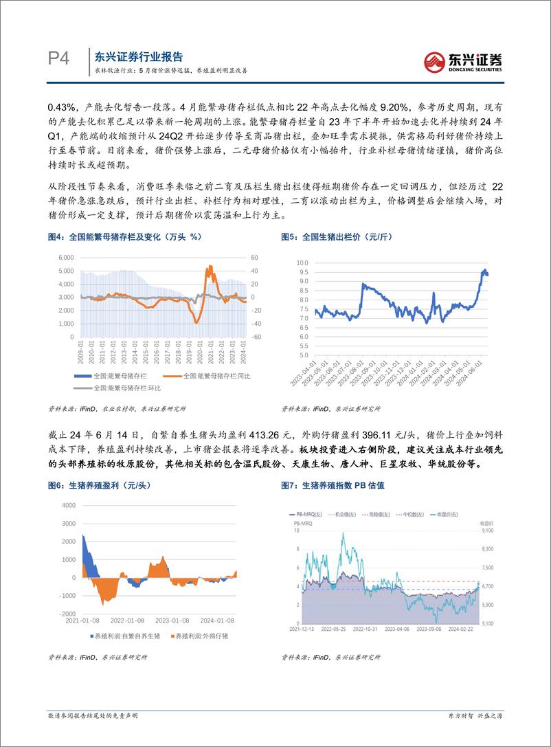 《农林牧渔行业生猪养殖行业月度跟踪：5月猪价涨势迅猛，养殖盈利明显改善-240620-东兴证券-10页》 - 第4页预览图