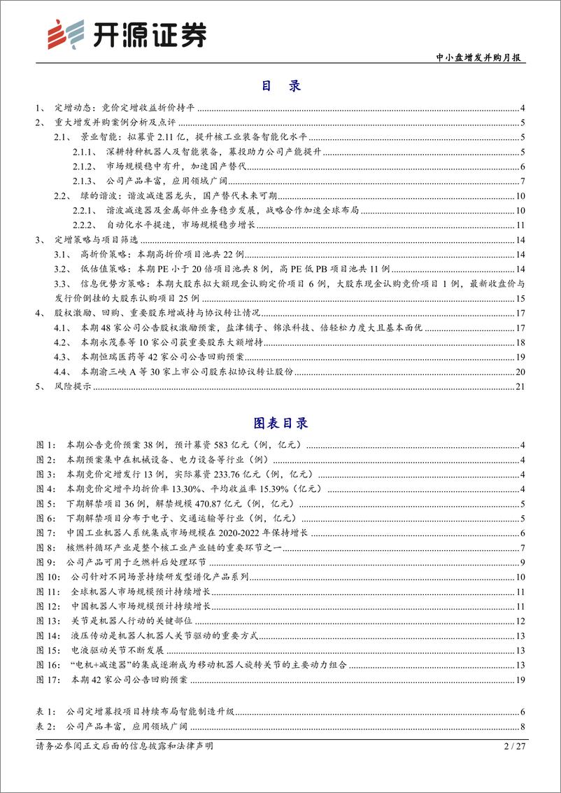 《中小盘增发并购月报：定增供给维持高位，重点跟踪景业智能、绿的谐波-20230625-开源证券-27页》 - 第3页预览图