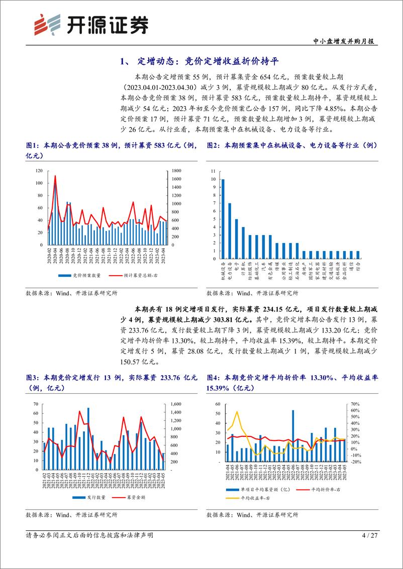 《中小盘增发并购月报：定增供给维持高位，重点跟踪景业智能、绿的谐波-20230625-开源证券-27页》 - 第5页预览图