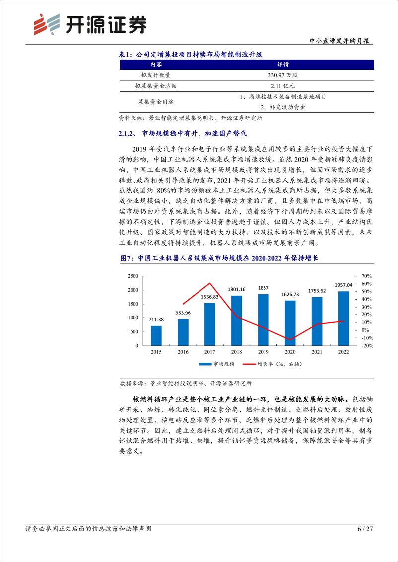 《中小盘增发并购月报：定增供给维持高位，重点跟踪景业智能、绿的谐波-20230625-开源证券-27页》 - 第7页预览图