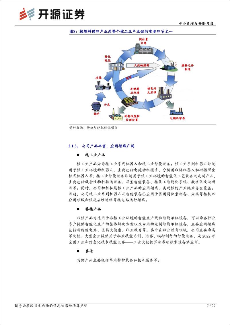 《中小盘增发并购月报：定增供给维持高位，重点跟踪景业智能、绿的谐波-20230625-开源证券-27页》 - 第8页预览图