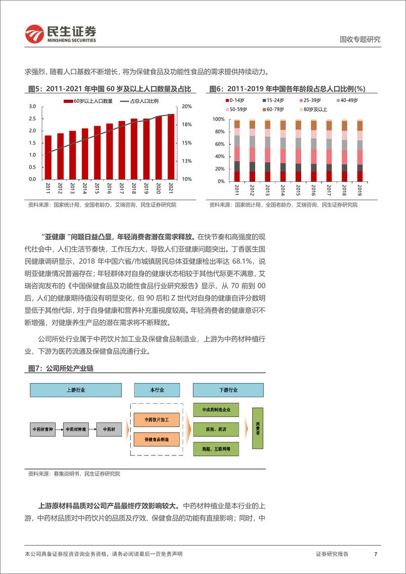 《可转债打新系列：寿22转债，名贵珍稀中药材领域龙头企业-20221116-民生证券-16页》 - 第8页预览图