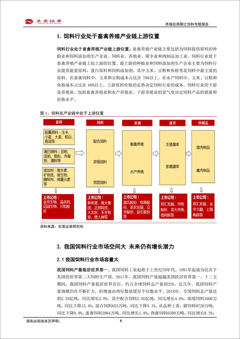 《农林牧渔行业养殖后周期之饲料专题报告：政策促进，生猪补栏有望回升，饲料迎机会-20191025-东莞证券-16页》 - 第5页预览图