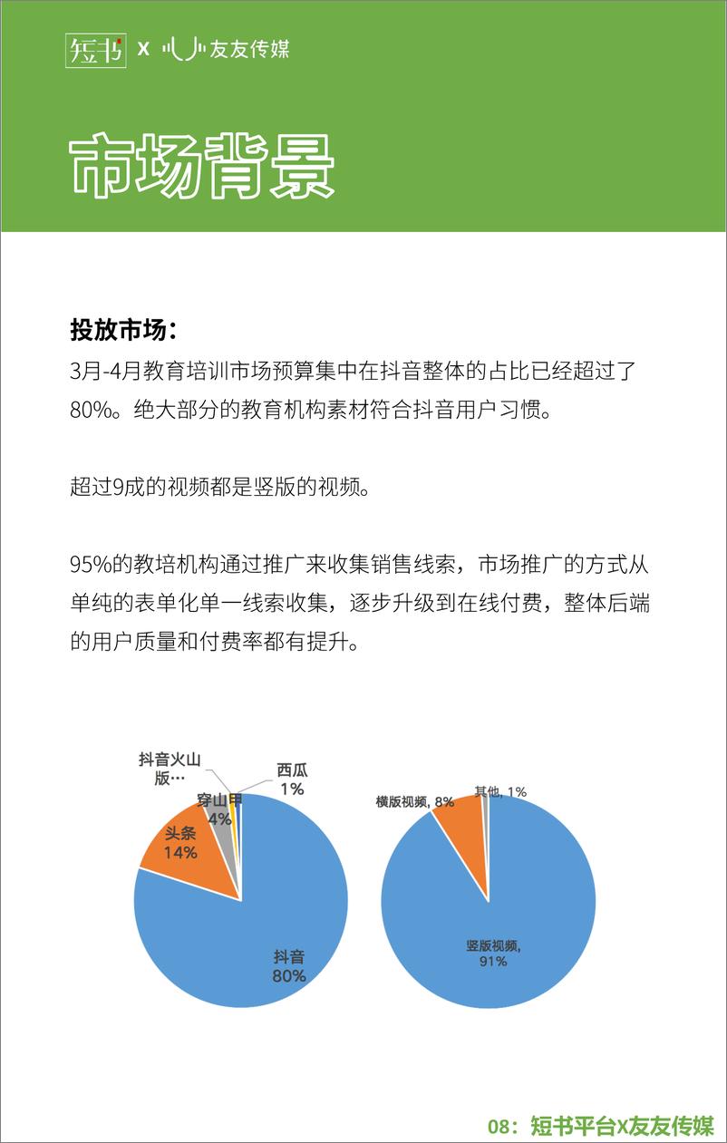 《2020年抖音投放研究报告-短书x友友传媒-202008》 - 第8页预览图